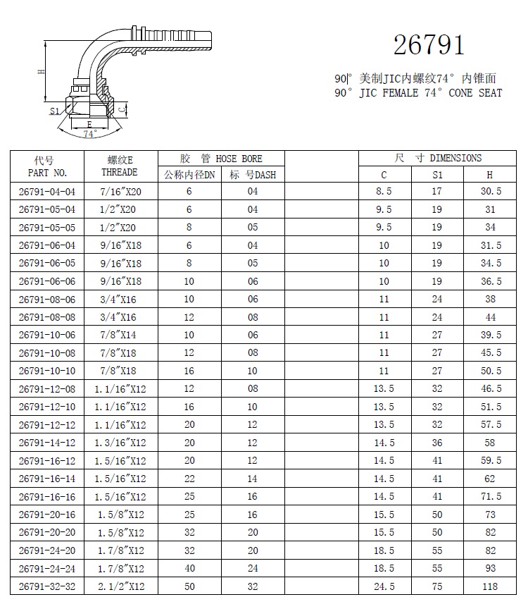 Jic Hydraulic Fittings Size Chart